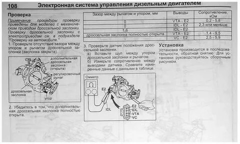Каким должен быть угол дроссельной заслонки