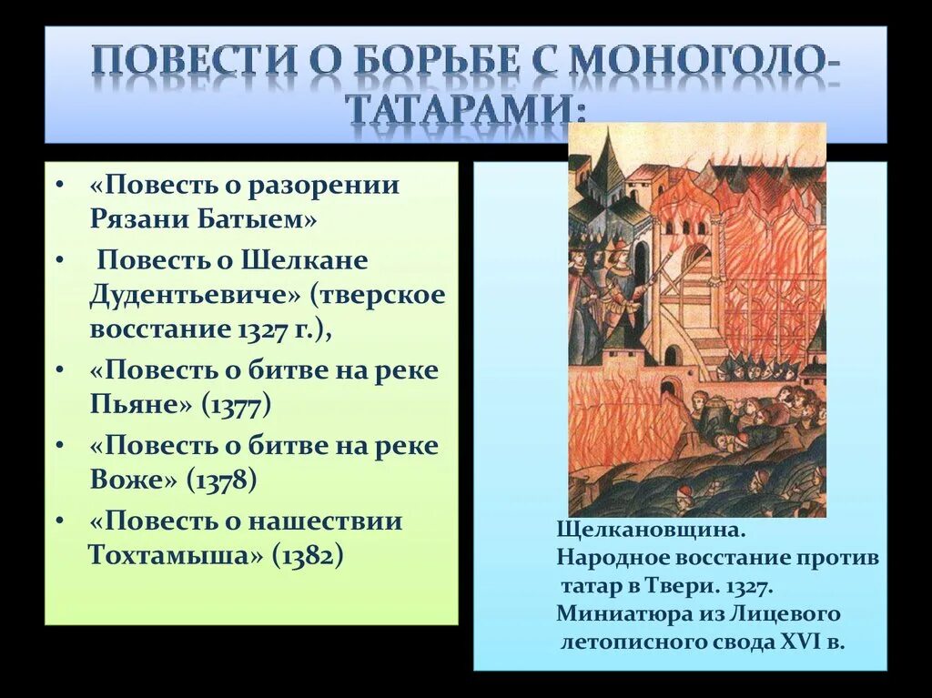 Рязанский воевода герой повести о разорении рязани. Повесть о разорении Рязани. Повесть о разорении Батыем. Разорение Рязани Батыем. Повесть о Рязани Батыем.