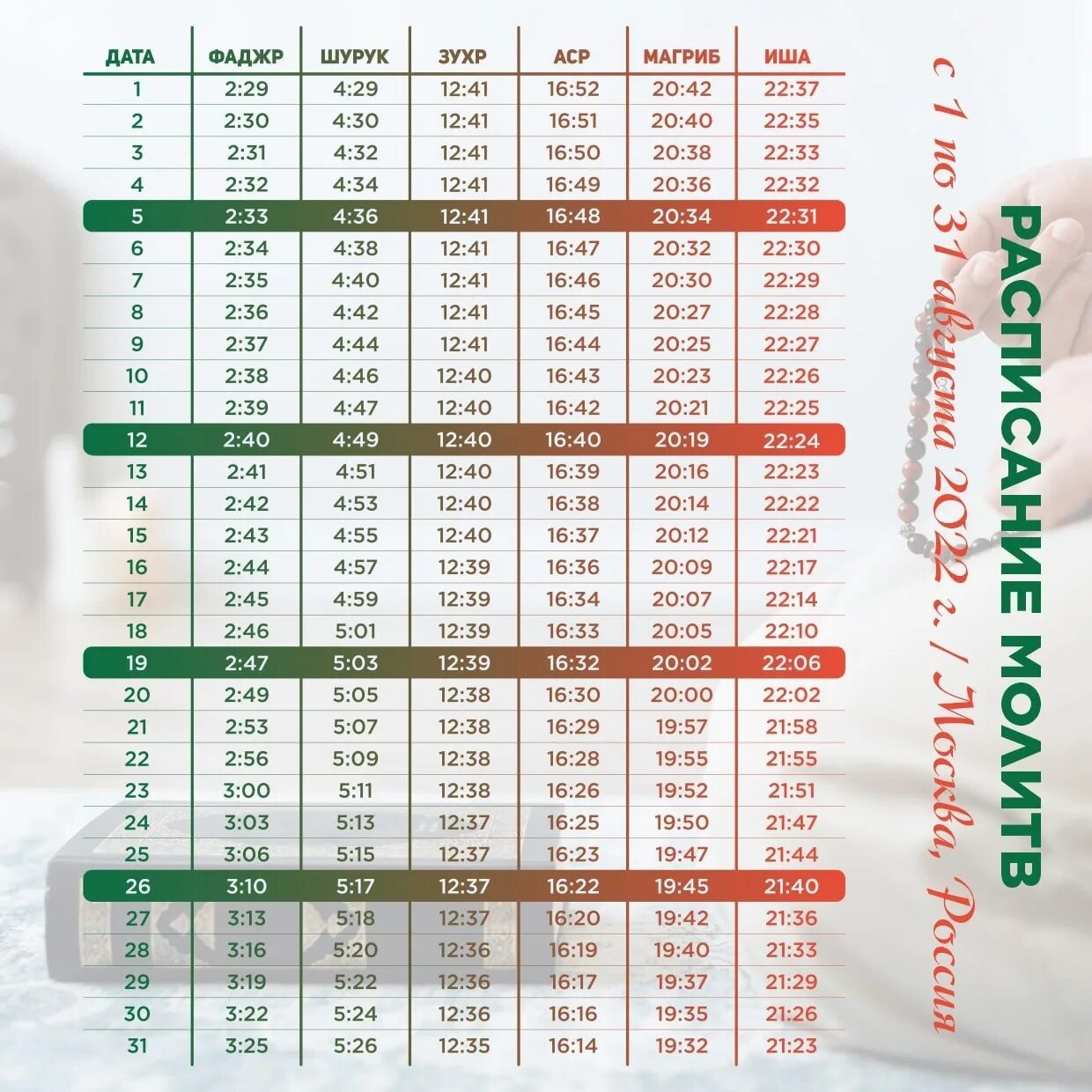 Таблица намазов в москве. График намаза. Календарь намаза. Расписание намаза. Расписание расписание намаза.