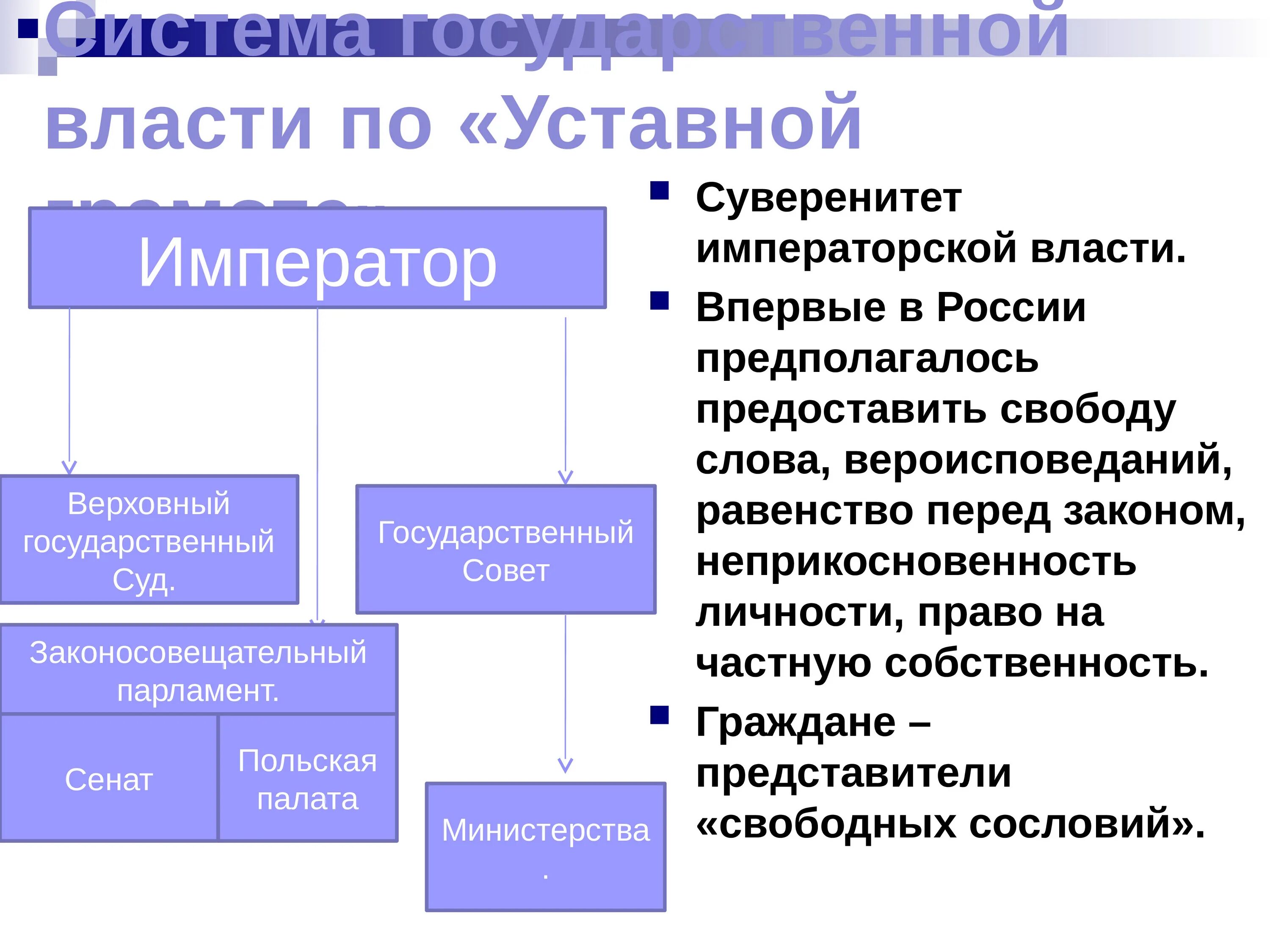 Суверенитет мероприятия. Суверенитет власти. Суверенитет государственной власти кратко.