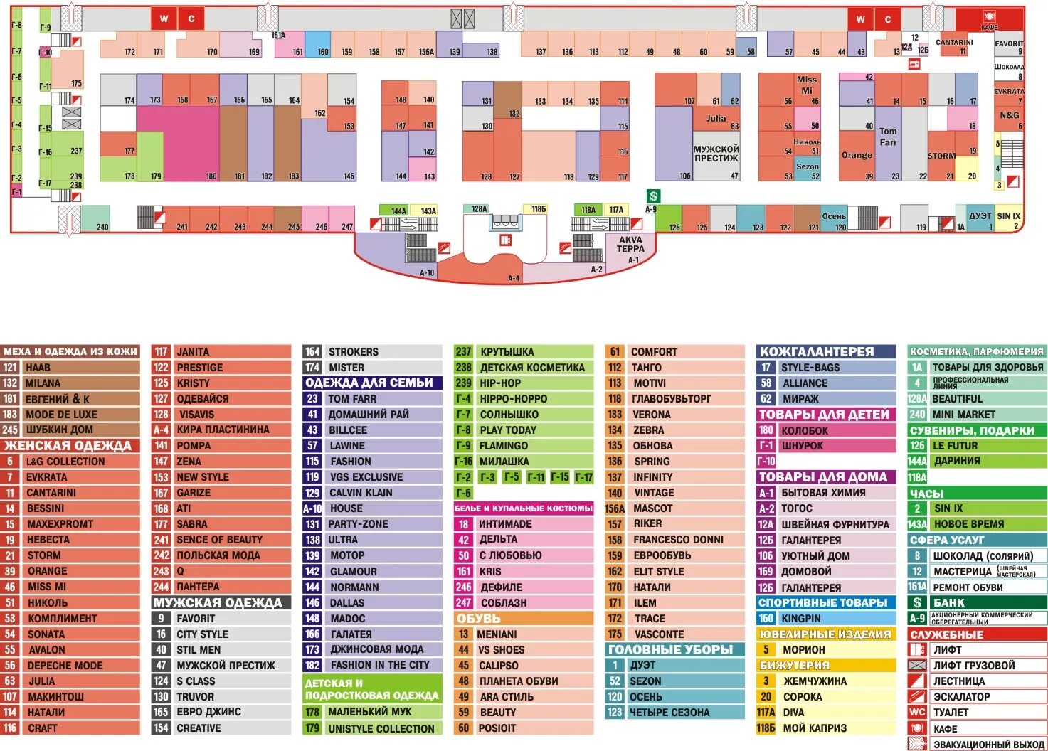 Мега карта магазинов. Мега Самара план магазина. Схема магазинов мега Самара Самара магазинов. План ТЦ мега Казань. Мега Ростов-на-Дону схема магазинов.
