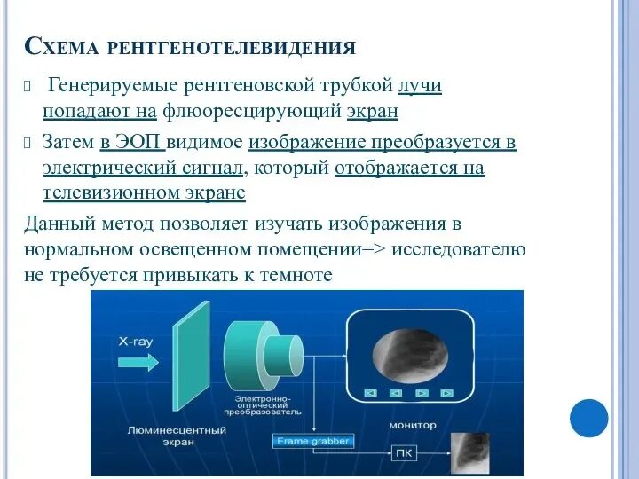 Что генерирует рентгеновское. Рентгеноскопия схема. Рентгеноскопия принцип метода. Электронно оптические преобразователи рентгеноскопия. Способы генерирования рентгеновского излучения.