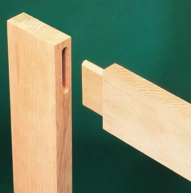 Столярные шиповые соединения. Mortise and Tenon Joints. Столярные соединения. Шиповое соединение. Шиповые столярные соединения гнездо.