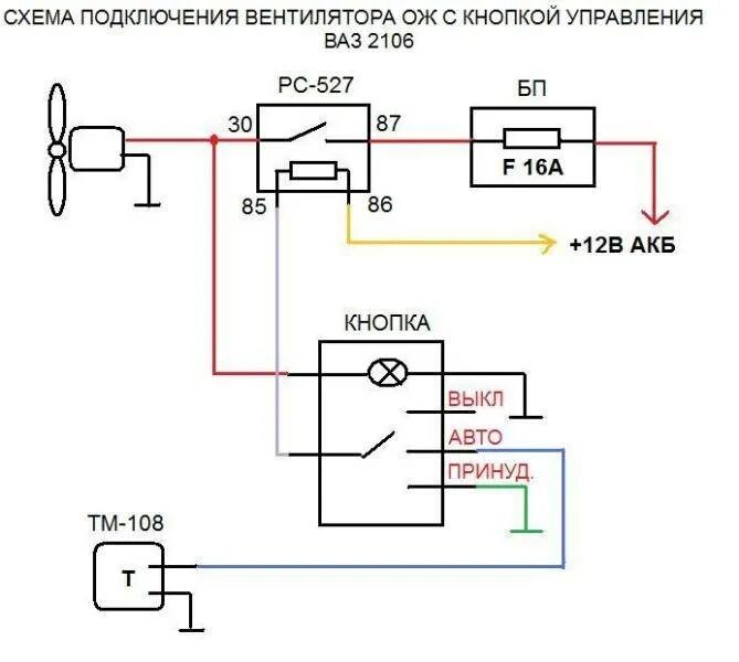 Как подключить вентилятор через. Схема включения вентилятора охлаждения 2106. схема подключения принудительно вентилятора охлаждения. схема включения электровентилятора 2107. вентилятор печки 2106 схема подключения.