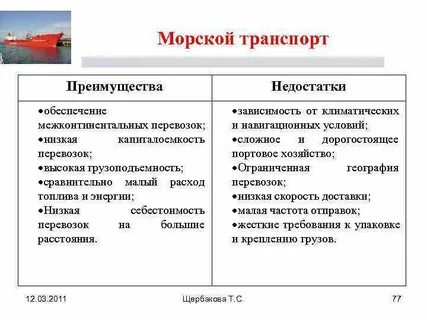 Морской достоинства и недостатки