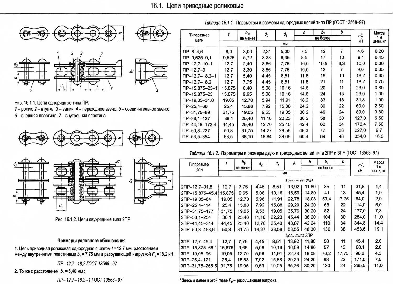 Таблица звеньев цепи. Цепь пр 63.5 чертеж. Шаг цепи приводной роликовой таблица. Цепь приводная Размеры. Цепи приводные роликовые двухрядные (2пр) ГОСТ 13568-97.