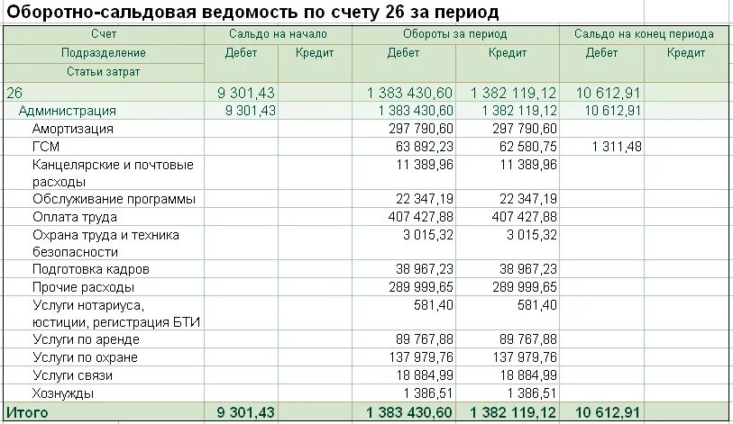 44 ФЗ СМЕТА photos