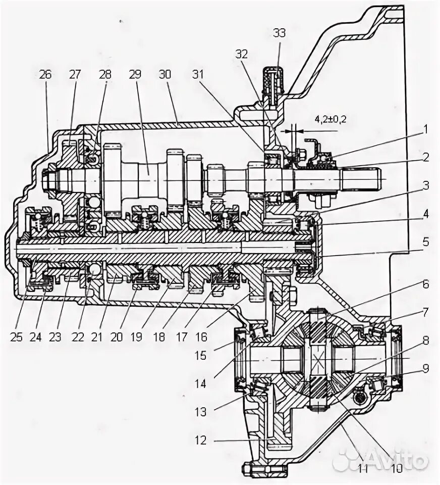 Схема коробки передач ваз 2110. Трансмиссия 2110. Кпп ваз 2110 устройство схема. Мкпп 2110. Устройствакаробки ващ 2110.
