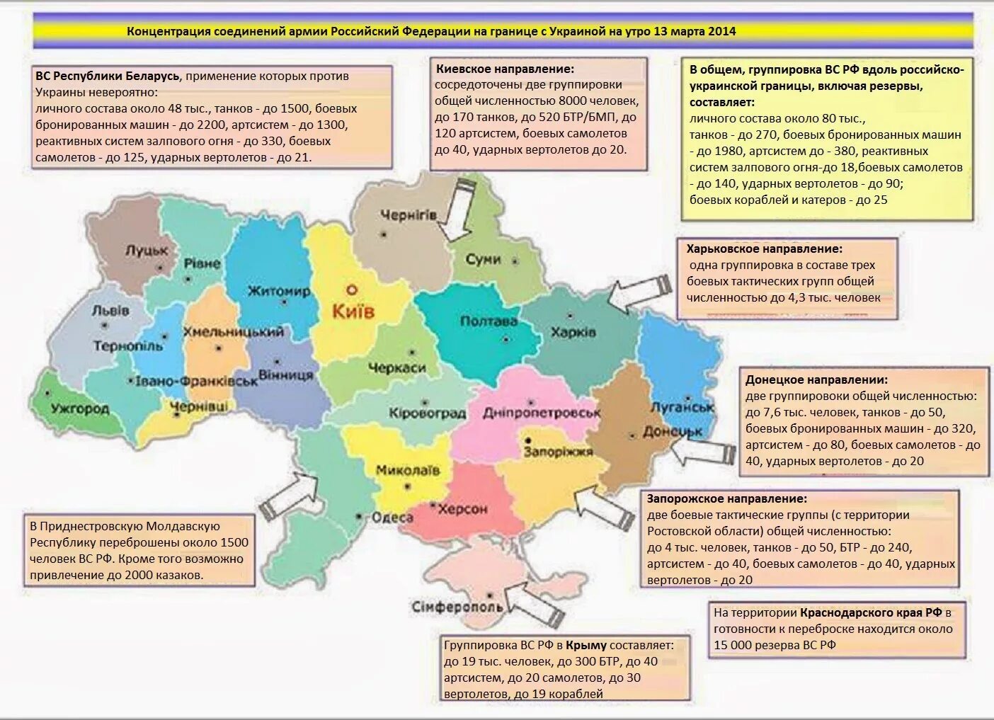 Сколько установок на украине