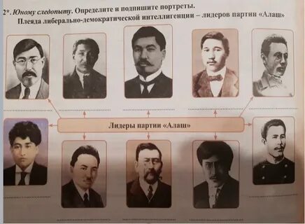 Хатшылар фотоларды сорып алады