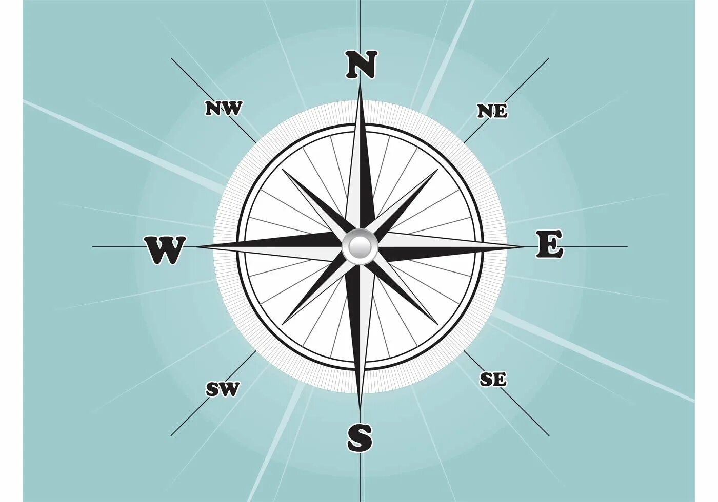 Обозначение севера на компасе