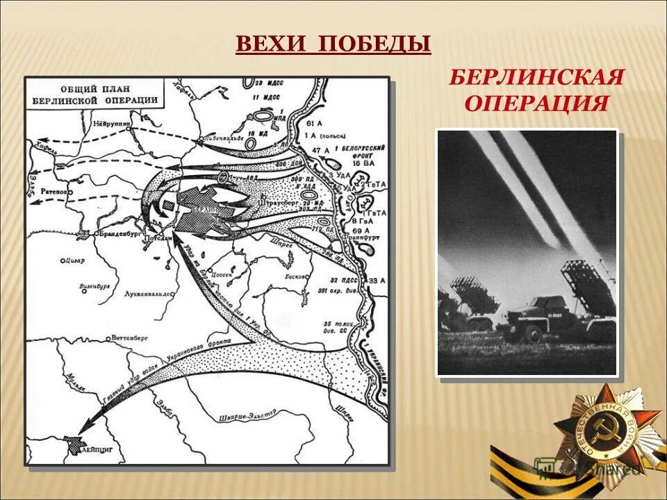 Операция 16 апреля 1945. Битва за Берлин карта сражения. Берлинская операция 1945. Берлинская операция операция карта. Карта Берлинской операции 1945.