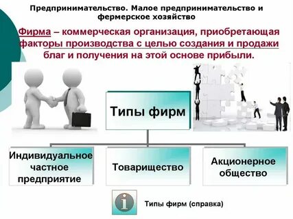 Предприятия в экономике 8 класс обществознание конспект