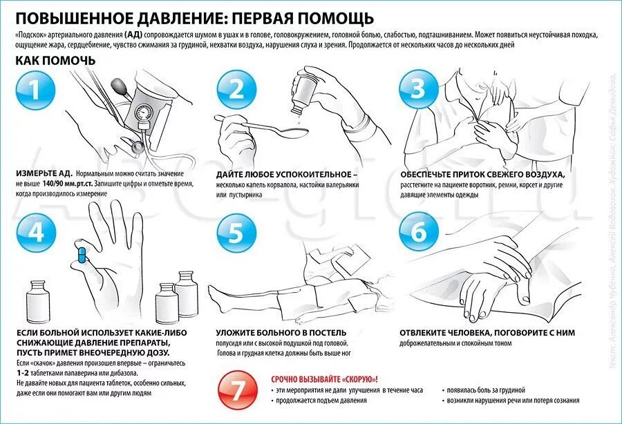 Как эффективно без лекарств