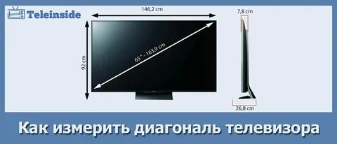 Телевизор маленький на кухню сколько дюймов