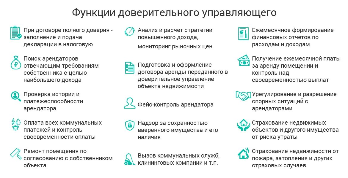 Правомочия доверительного управляющего
