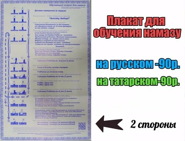 Коврик для намаза обучающий для мужчин. Коврик для намаза обучающий для мужчин. Коврик для намаза для начинающих. Коврик для намаза для начинающих. Схема совершения намаза для женщин.