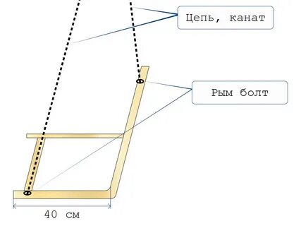 Размер сиденье для качелей