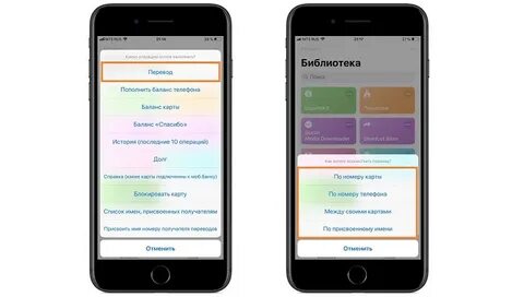 Баланс моего телефона