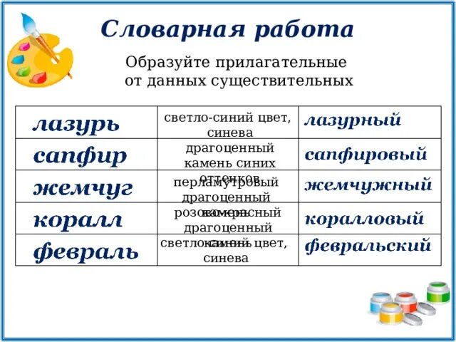 Образуйте прилагательные данных существительных. Словарная работа. словарные слова прилагательные.