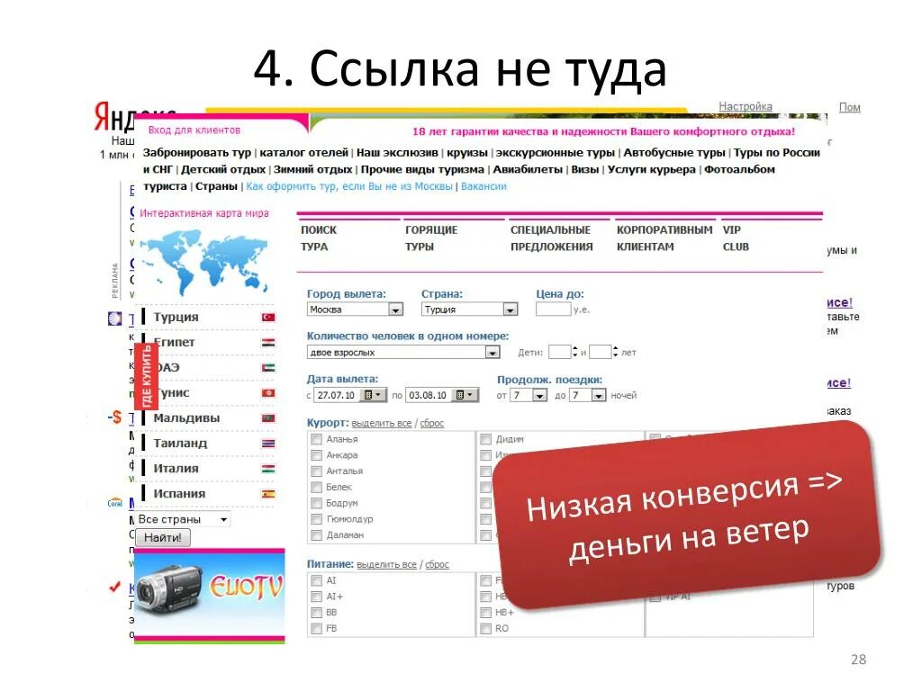 Инструменты поиска клиентов. Конверсия наличные. Низкая конверсия MYTARGET. Где искать клиентов для продаж.