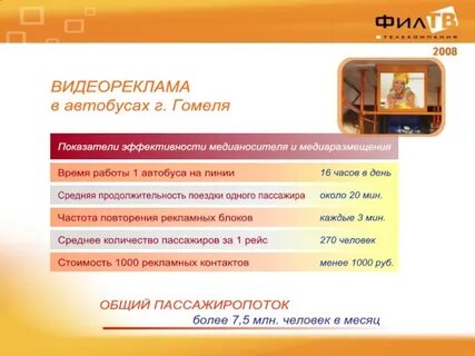 Срок поездки