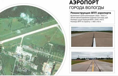 Погода аэропорт вологда