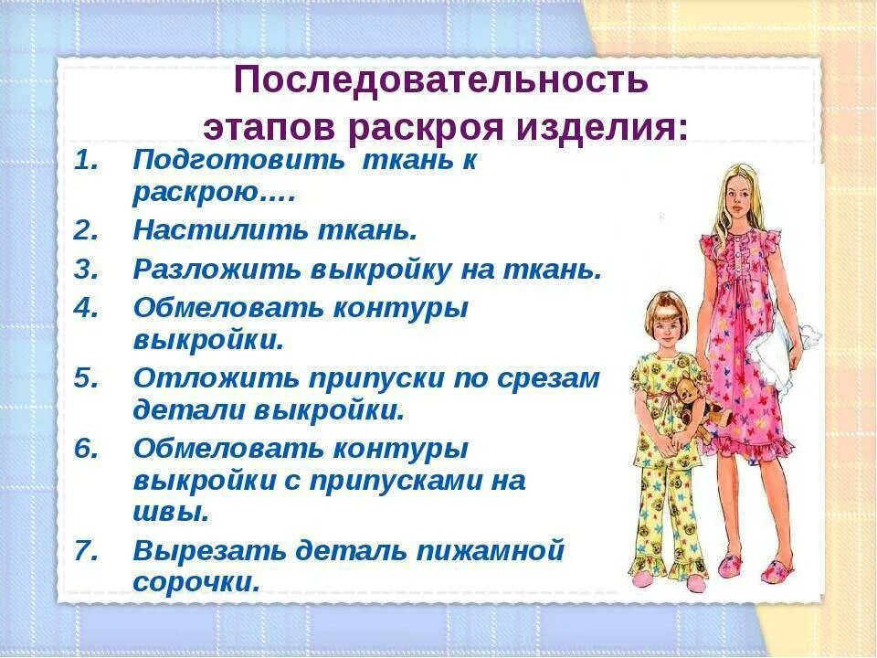 Раскрой швейного изделия 6 класс технология. Технологическая последовательность подготовки ткани к раскрою. Этапы раскроя плечевого изделия. Материалы для ночной сорочки. План изготовления швейного изделия..