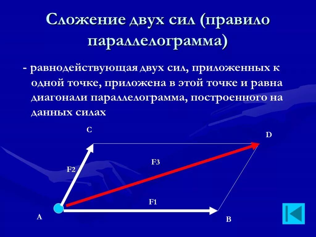 Правила параллелограмма сложения двух. Сложение двух сил. равнодействующая двух сил.. правило параллелограмма сложения двух сил. правило параллелограмма сложения двух векторов физика. правило сложения сил.