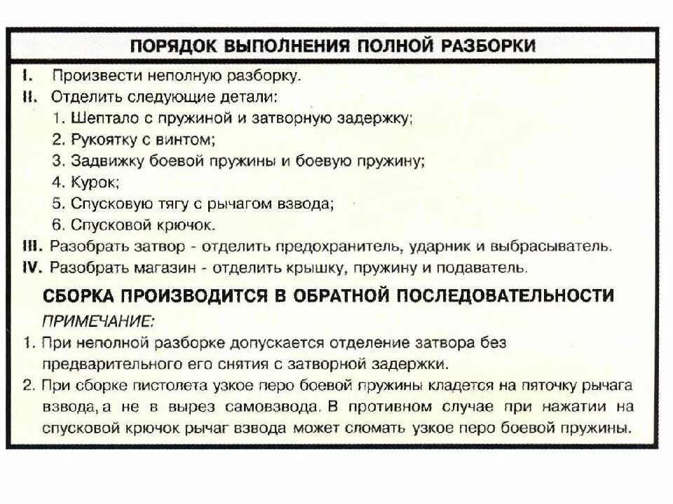 Неполная сборка пистолета макарова. Порядок разборки и сборки ПМ 9мм. Порядок сборки пистолета после полной разборки ПМ. Порядок разборки неполной разборки пистолета Макарова. Порядок неполной сборки ПМ после неполной разборки.