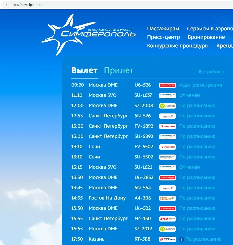 Какие аэропорты закрыты в россии 2024