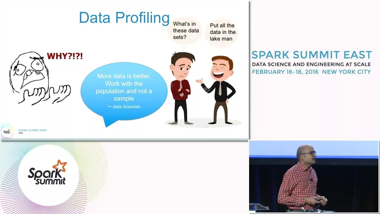 Data profiles. Data profiling. profiling. profile data.