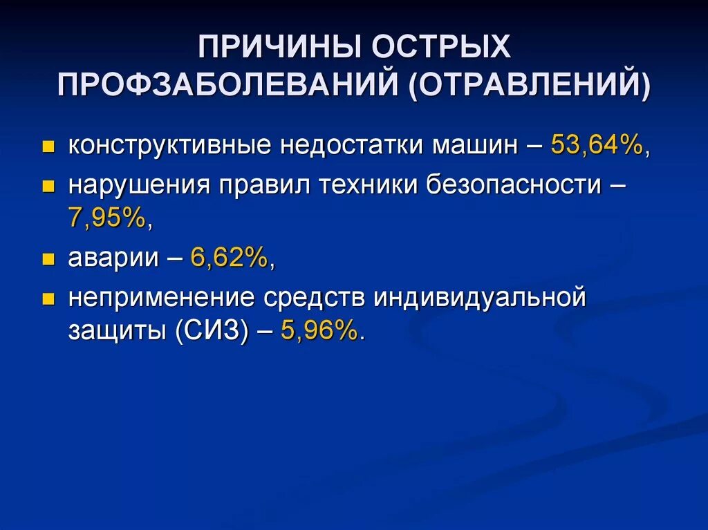 Условия возникновения профессиональных заболеваний. Причины острого профессионального заболевания.. Причины острых отравлений. Причины пров заболевания. Причины профзаболеваний.