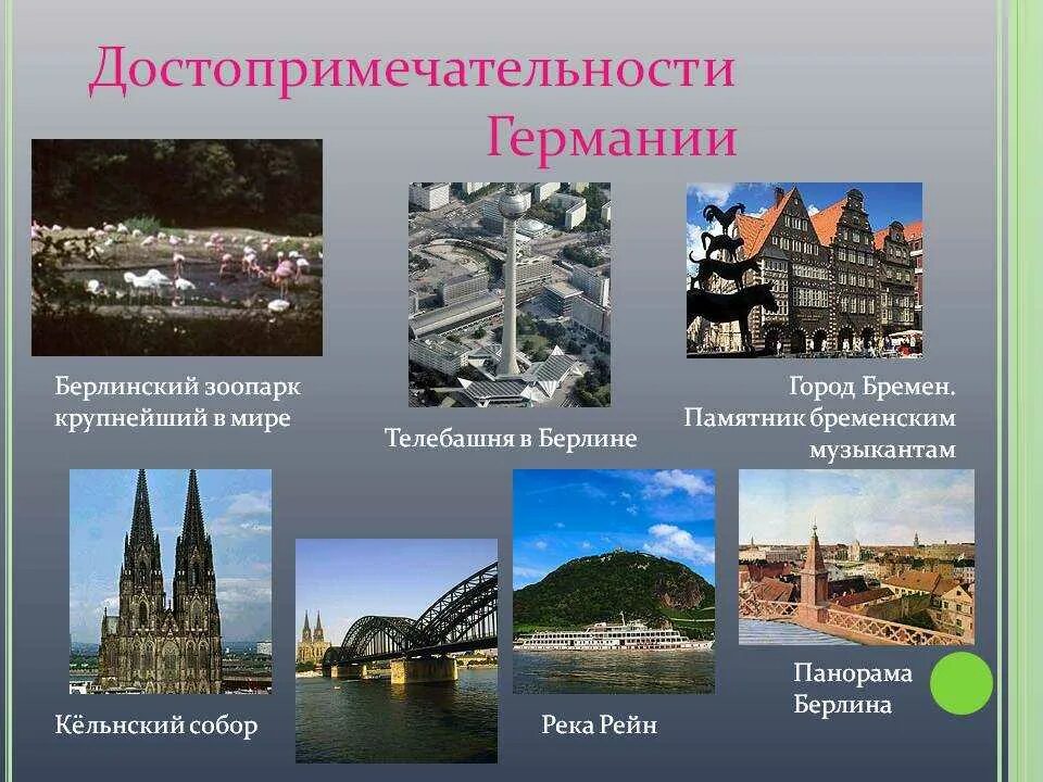 Достопримечательности стран названия стран. Достопримечательности германии 3 класс окружающий мир. достопримечательности германии презентация. достопримечательности германии слайд. проект про германию.