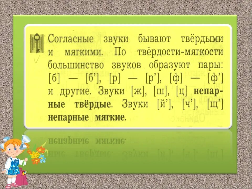 Согласные звуки в слове майка. Согласные по твердости и мягкости. Мягкие согласные в тексте. Согласные обозначающие мягкие согласные звуки. Буквы с твердым звуком.