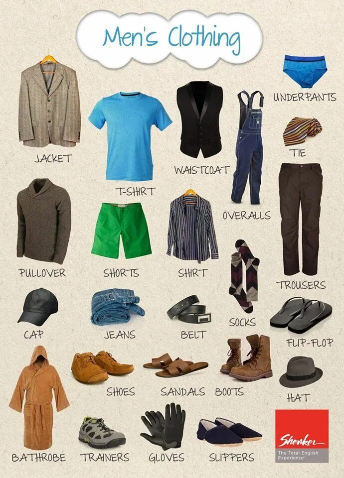 Wearing type