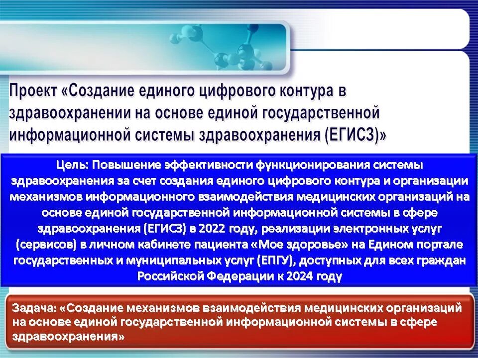 Развитие государственных информационных систем в рф. Учреждения здравоохранения государственной системы здравоохранения. Единый цифровой контур здравоохранения. Создание единого цифрового контура в здравоохранении. Медицинские информационные системы в здравоохранении.