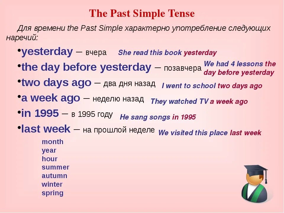 Англ яз 5 класс past simple. Правило по английскому языку 4 класс past simple. Past simple вспомогательные глаголы. Паст Симпл тенс в английском языке. Did she work yesterday