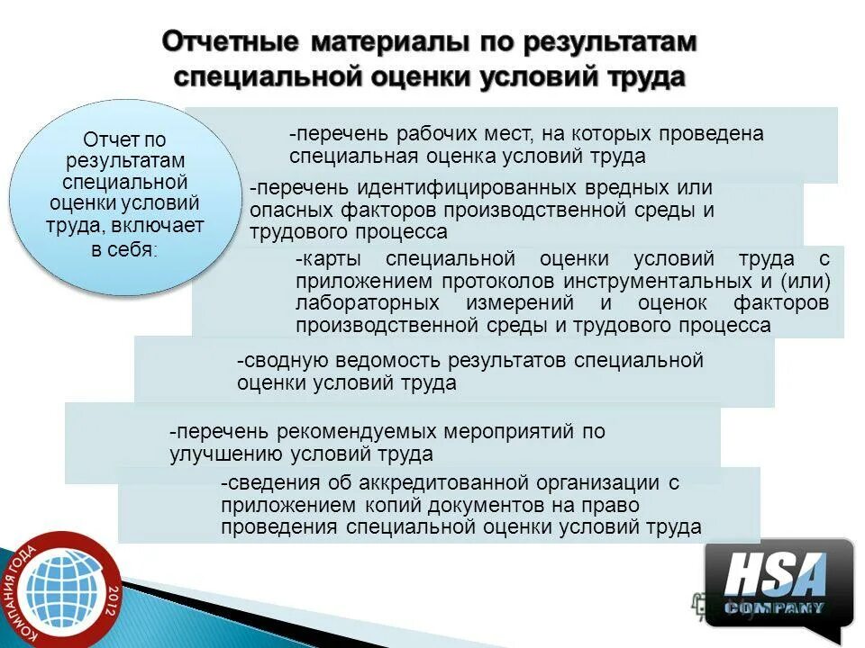 соут отзывы