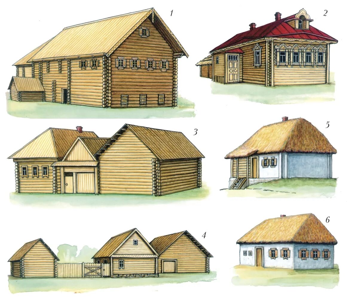 Рисунки жилища народов. Жилище народов России русская изба. Русское традиционное жилище. Типы русских домов. Традиционные жилища народов.