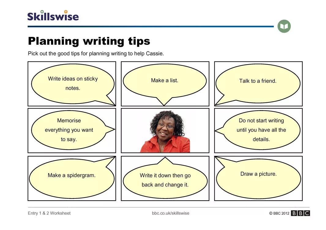 Planning your future. About my Future Plans. My Future Plans about essay. Future Plans essay. My Plans for the Future.