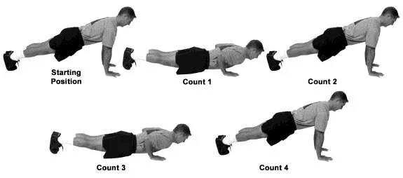 Start position
