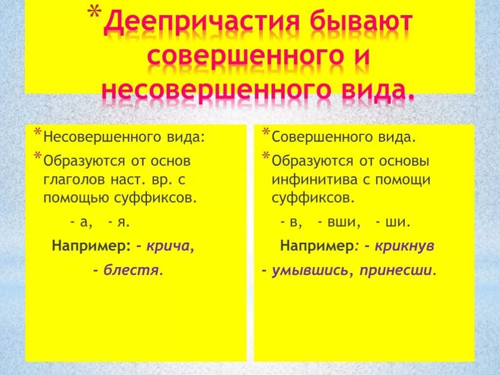 Деепричастия совершенного и еоверш. Распределите деепричастие по группам