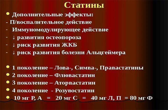 Статины последнего поколения название препаратов. Статины препараты последнего поколения. Лекарства статины перечень. Статины перечень названий. Название препаратов статинов последнего поколения.