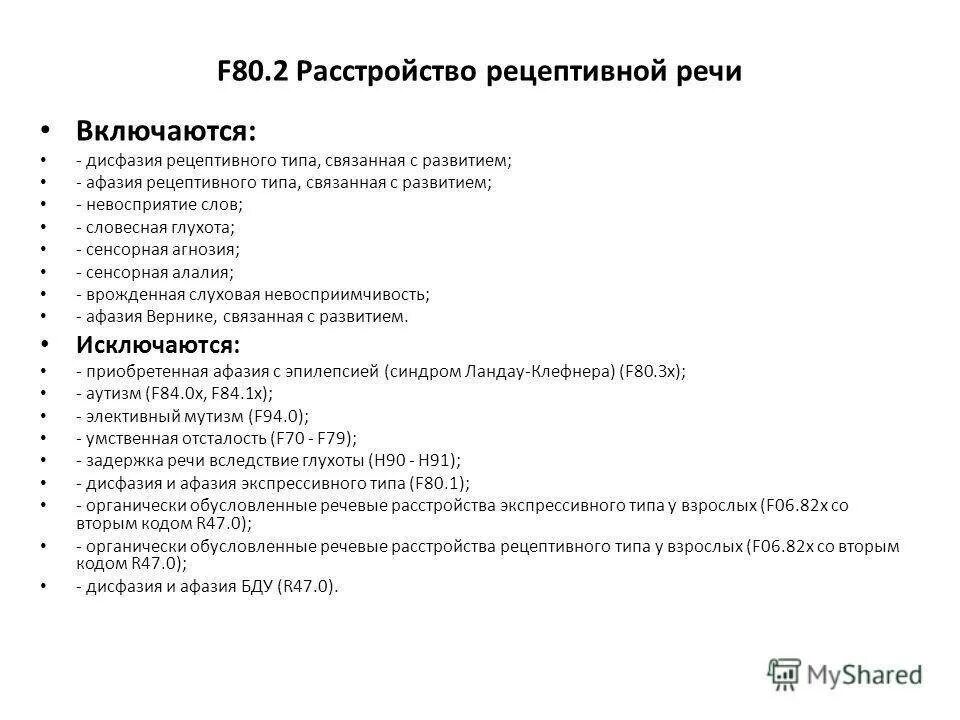 Диагноз f 80. Нарушение речи по мкб 10 у детей. Расстройство речи код мкб 10 у детей. Код мкб 10 нарушение речи у детей. Мкб-10 Международная классификация болезней нарушения речи.