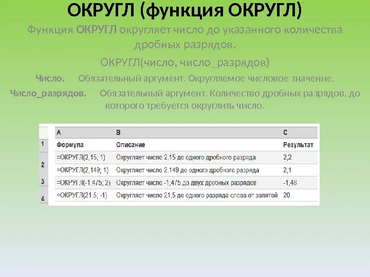 Округл число. =Округл(число;число_разрядов). Функция округл. Функция округлить. Количество дробных разрядов.