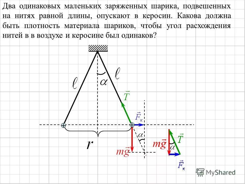 два заряженных шарика подвешенных на нитях одинаковой длины. два заряженных шарика подвешенных на нитях одинаковой длины. два одинаковых шарика подвешены на нитях равной длины в одной точке. сила взаимодействия двух одноименно заряженных шаров. два одинаковых шара подвешены на нитях равной длины l.