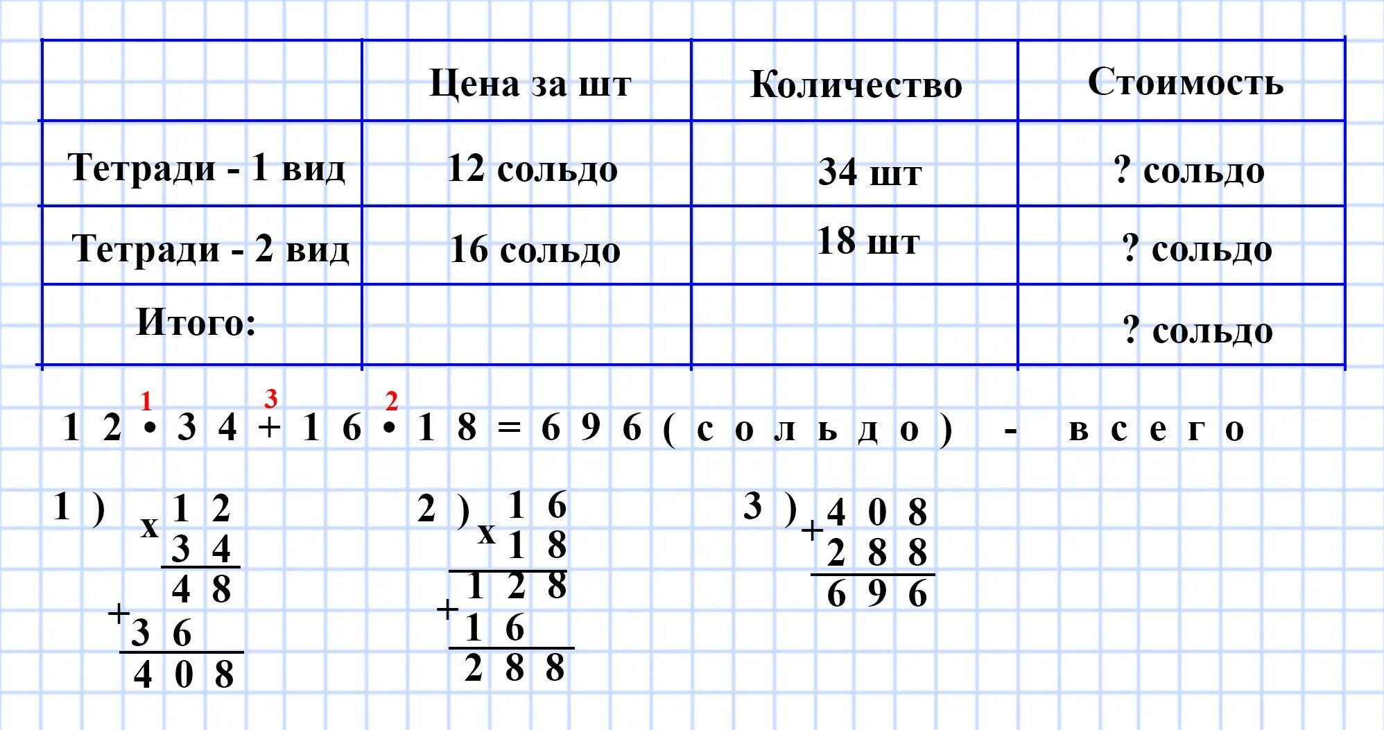 Таблица математика 5в класс 1 часть. Кот Матроскин продал 42 л молока по 64 р за литр и 16 кг творога по 320.