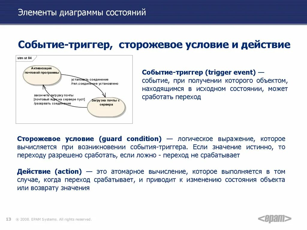 Элементом является поиск. Диаграмма переходов состояний. Диаграмма состояний элементы. Диаграмма состояний программы. Триггерный переход на диаграмме состояний это.