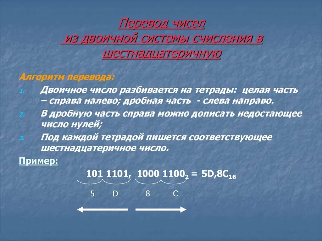 Пятнадцать перевод. Алгоритм перевода чисел одной системы счисления в другую. Дробная часть Информатика. Как переводить числа в другие системы счисления. Разбить число на тетрады.